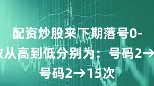 配资炒股来下期落号0-9次数从高到低分别为：号码2→15次